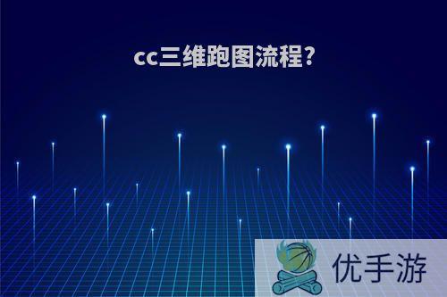 cc三维跑图流程?