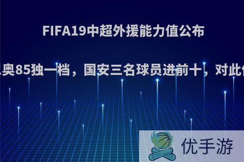 FIFA19中超外援能力值公布，保利尼奥85独一档，国安三名球员进前十，对此你怎么看?