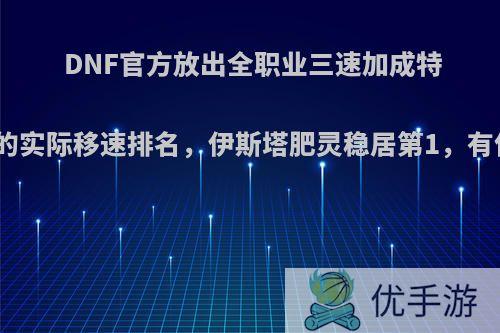 DNF官方放出全职业三速加成特色拉满的实际移速排名，伊斯塔肥灵稳居第1，有何看法?