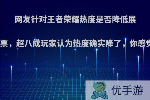 网友针对王者荣耀热度是否降低展开投票，超八成玩家认为热度确实降了，你感觉呢?