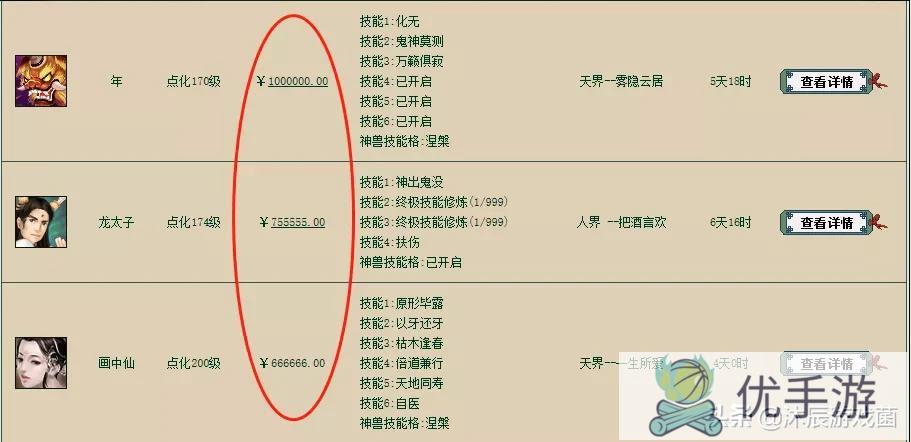 《大话西游2》游戏物资越来越贵，如果一直投资，是否会存在风险?