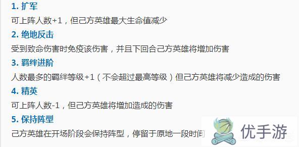 王者荣耀:11月19日，王者模拟战将增加多个天赋，这些天赋对模拟战有什么影响呢?