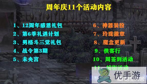 DNF周年庆4次更新了11个活动，其中8个需要氪金，如何评价?(dnf周年庆什么时候更新)