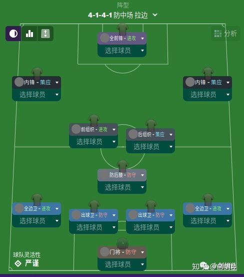 有人玩《FM2019》吗?可以分享一点心得吗?(fm2019玩法)