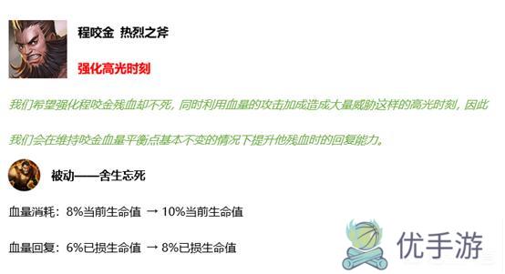 王者荣耀6.2更新，镜有望升T1打野，孙白杨国家队遭削弱，你怎么看?