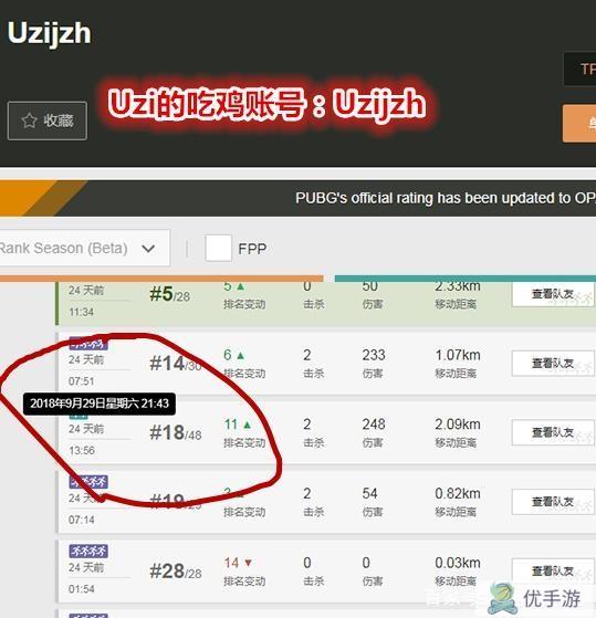 Uzi被实锤在韩国吃鸡，网友怒喷:难怪要玩卢锡安，你怎么看?(uzi 韩国)